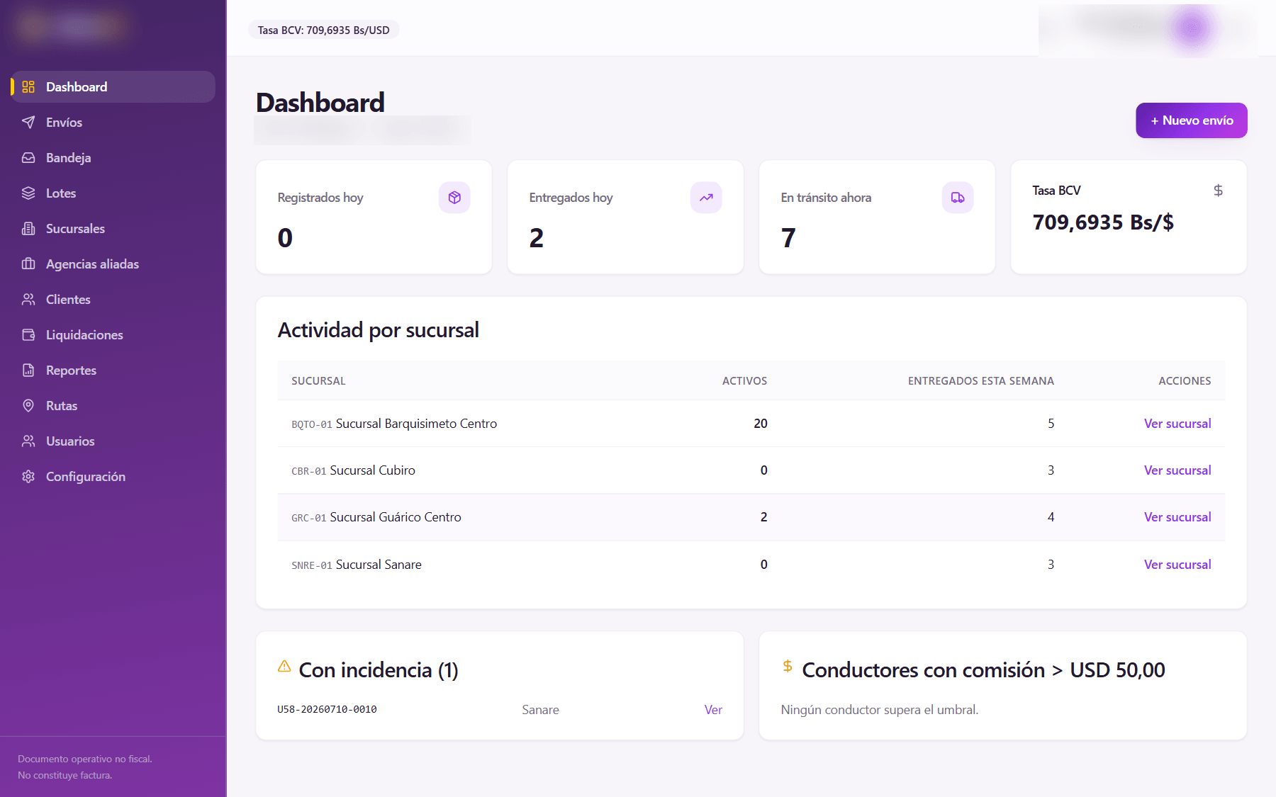 Captura real de software para encomiendas y distribución